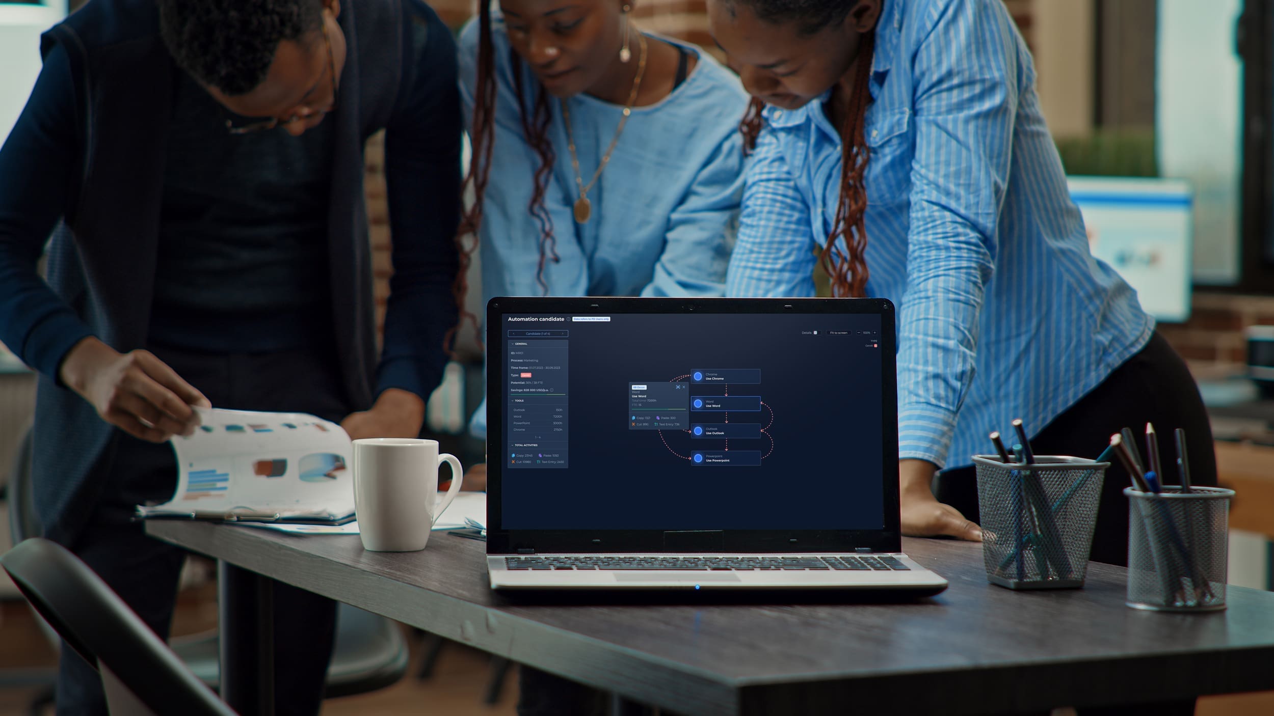 Process Analysis Steps, Methods and Case Studies for 2026 
